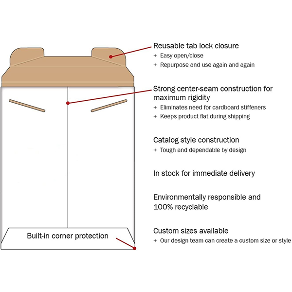 Original Stayflats Plus® Kraft